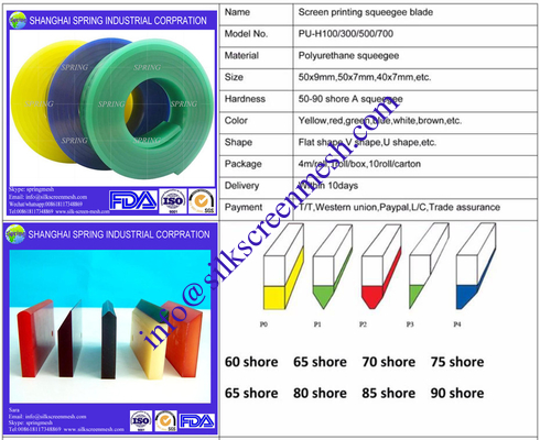 Estampación en pantalla exprimidora de caucho para textiles estándar 75 shore