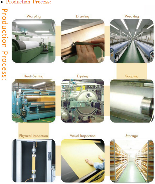 Shanghai Spring Industrial Company Ltd línea de producción de fábrica 0